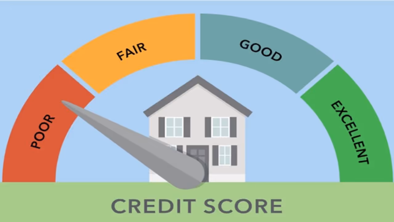 credit score credit score