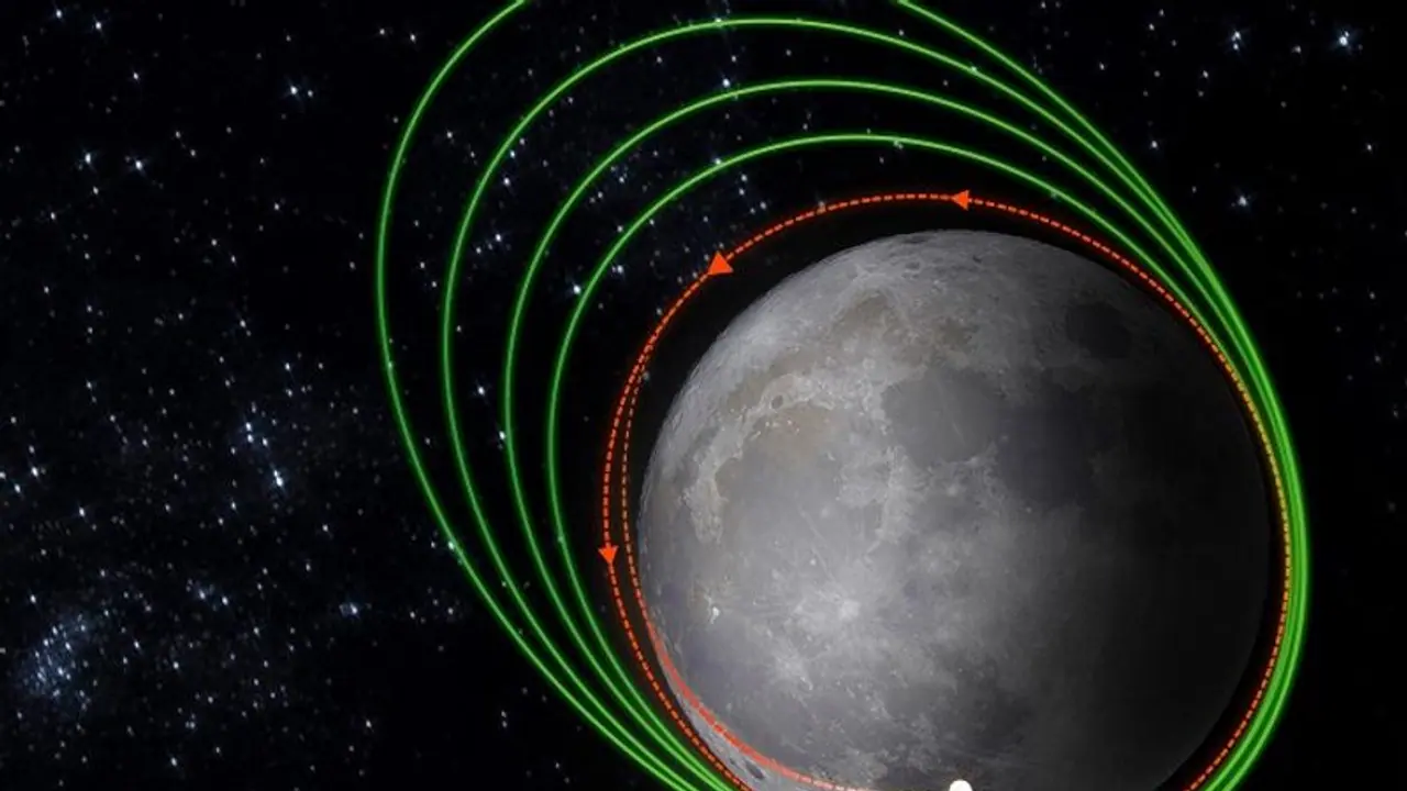 Chandrayaan 3: நிலவுக்கு மிக அருகில் சந்திரயான் 3! லேண்டரை தனியாகப் பிரிக்கத் தயாராகும் இஸ்ரோ!