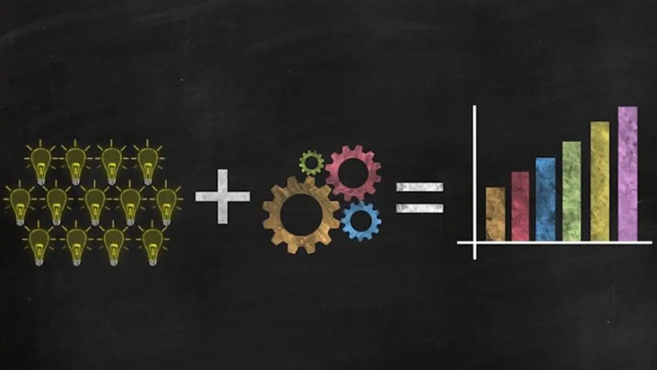 Securing Your Future: How Business Loans Contribute to MSME Sustainability