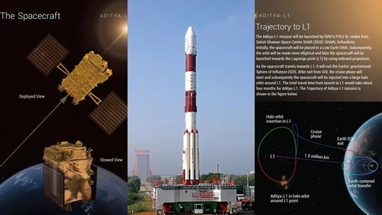 ಸೂರ್ಯಶಿಖಾರಿಗೆ ಮಹೂರ್ತ ಫಿಕ್ಸ್‌, ಸೆ.2ಕ್ಕೆ ಆದಿತ್ಯ ಎಲ್‌ 1 ಉಡಾವಣೆ: ಇಸ್ರೋ ಅಧಿಕೃತ ಟ್ವೀಟ್‌