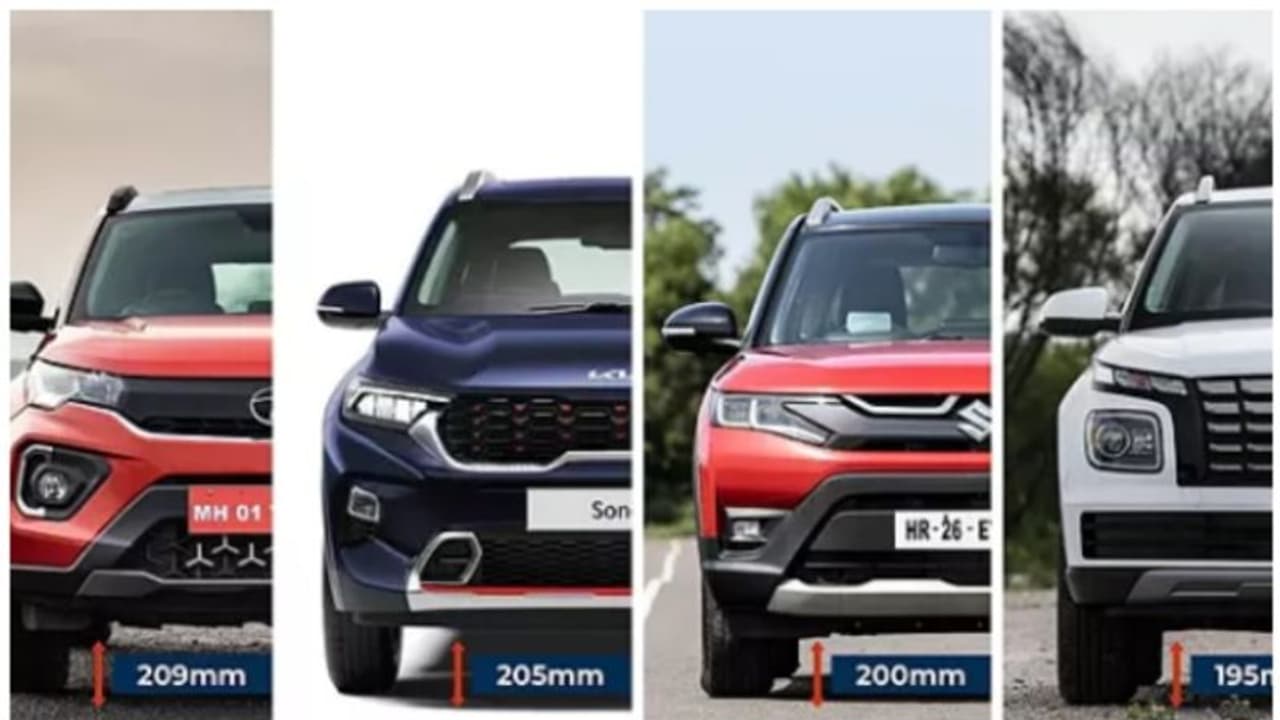 ഉയര്ന്ന ഗ്രൗണ്ട് ക്ലിയറൻസും കുറഞ്ഞ വിലയും; ഈ എസ്യുവികള്ക്ക് വൻ ഡിമാൻഡ്! ഉയര്ന്ന ഗ്രൗണ്ട് ക്ലിയറൻസും കുറഞ്ഞ വിലയും; ഈ എസ്യുവികള്ക്ക് വൻ ഡിമാൻഡ്!