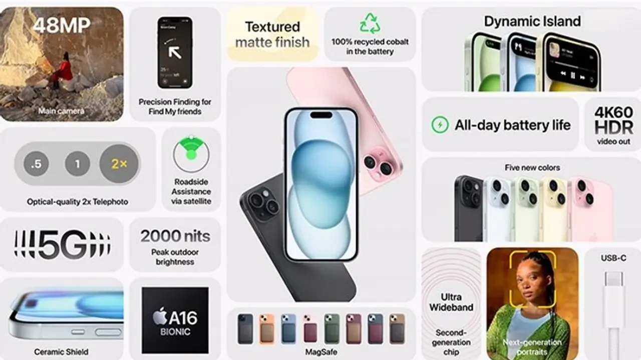 Apple iPhone 15 series to go on sale today; Check features, price, offers and more 