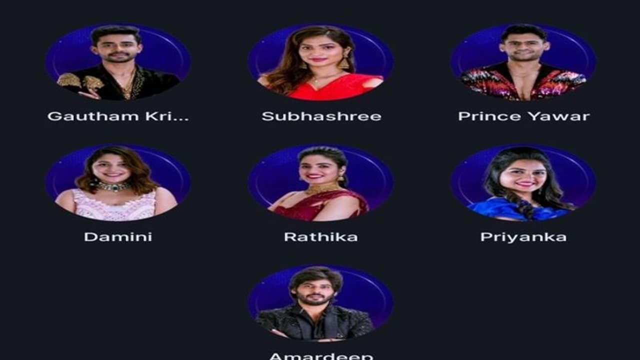 Bigg Boss Telugu 7: షాకింగ్ ఓటింగ్... డేంజర్ జోన్లో టాప్ కంటెస్టెంట్స్, ఇంటికి వెళ్ళేది ఎవరంటే? Bigg Boss Telugu 7: షాకింగ్ ఓటింగ్... డేంజర్ జోన్లో టాప్ కంటెస్టెంట్స్, ఇంటికి వెళ్ళేది ఎవరంటే?