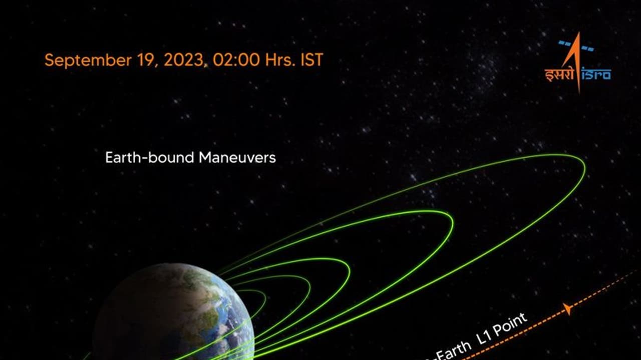 சூரியனின் லெக்ராஞ்சியன் புள்ளியை நோக்கி நீண்ட பயணத்தைத் தொடங்கிய ஆதித்யா எல்1!