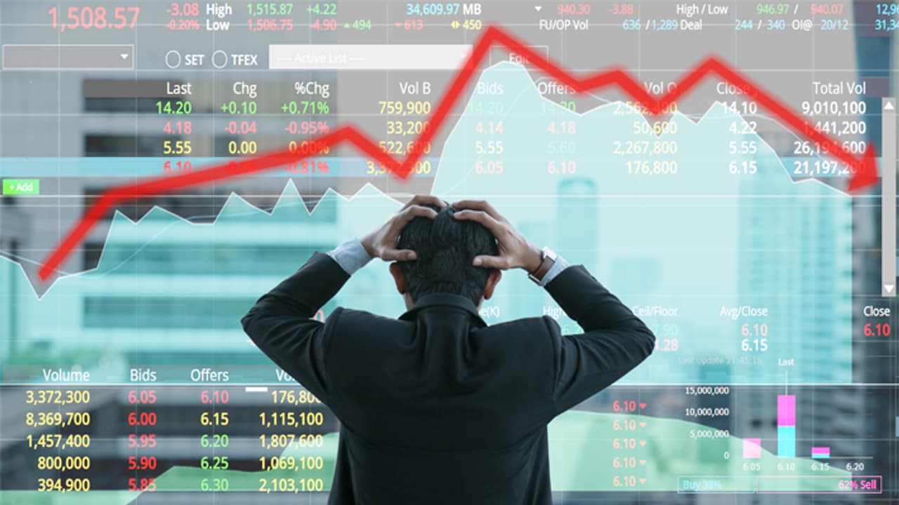 Share Market impact on Canada india relation Share Market impact on Canada india relation