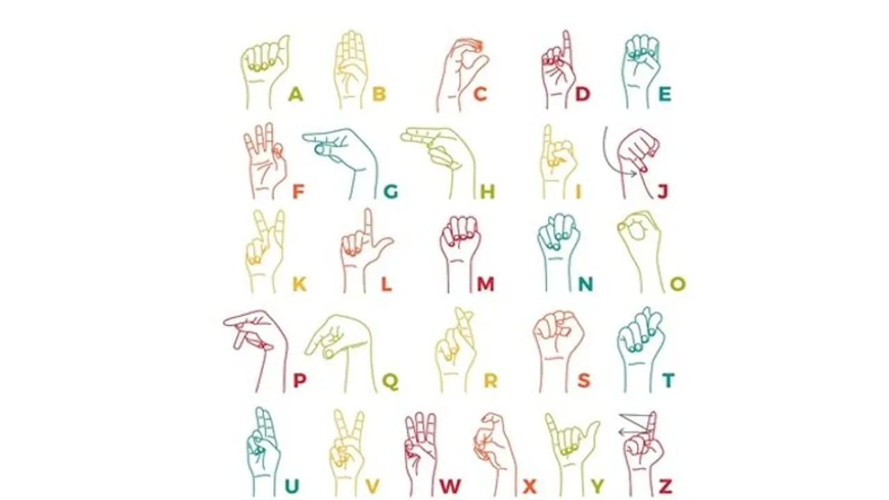 International Day of Sign Language: day, history, significance International Day of Sign Language: day, history, significance