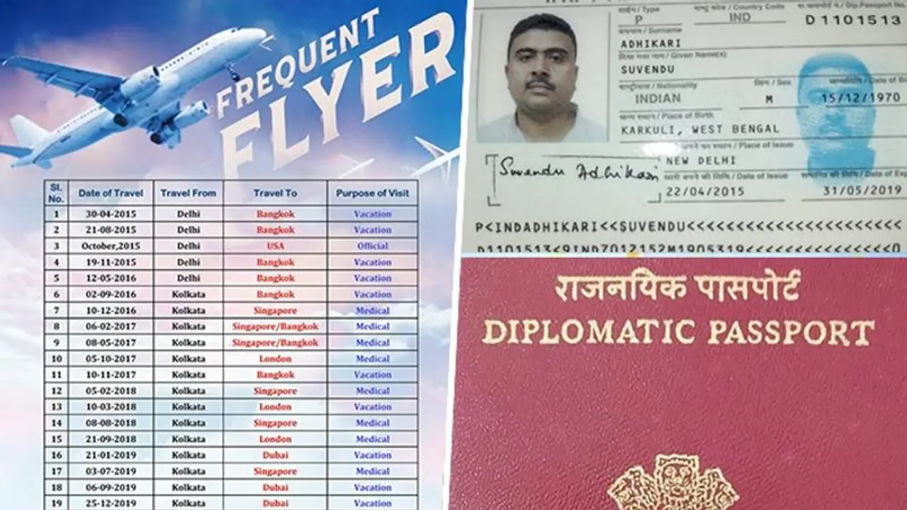 BJP’s Suvendu Adhikari takes on ‘Frequent Flyer’ whose golden period began after 2014: who is he referring to?