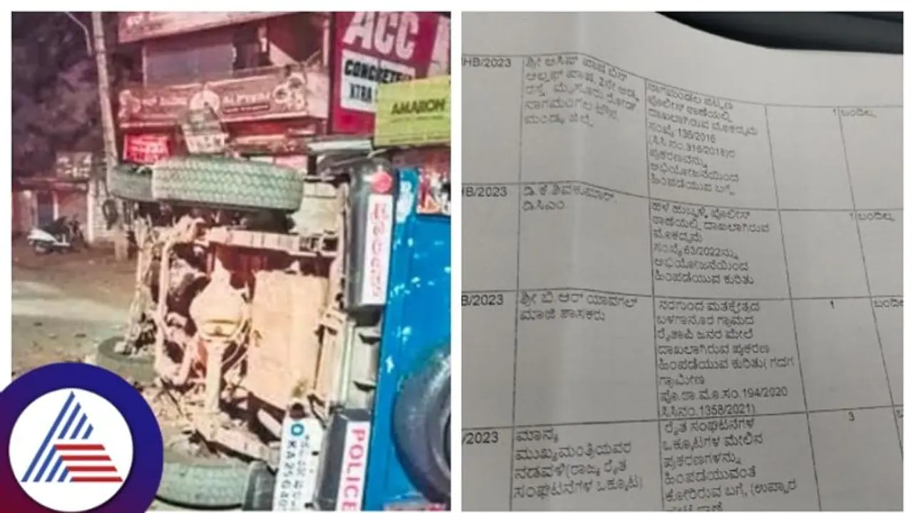 Karnataka DyCM DK Shivakumar lands in controversy over letter seeking closure of Hubli riot case