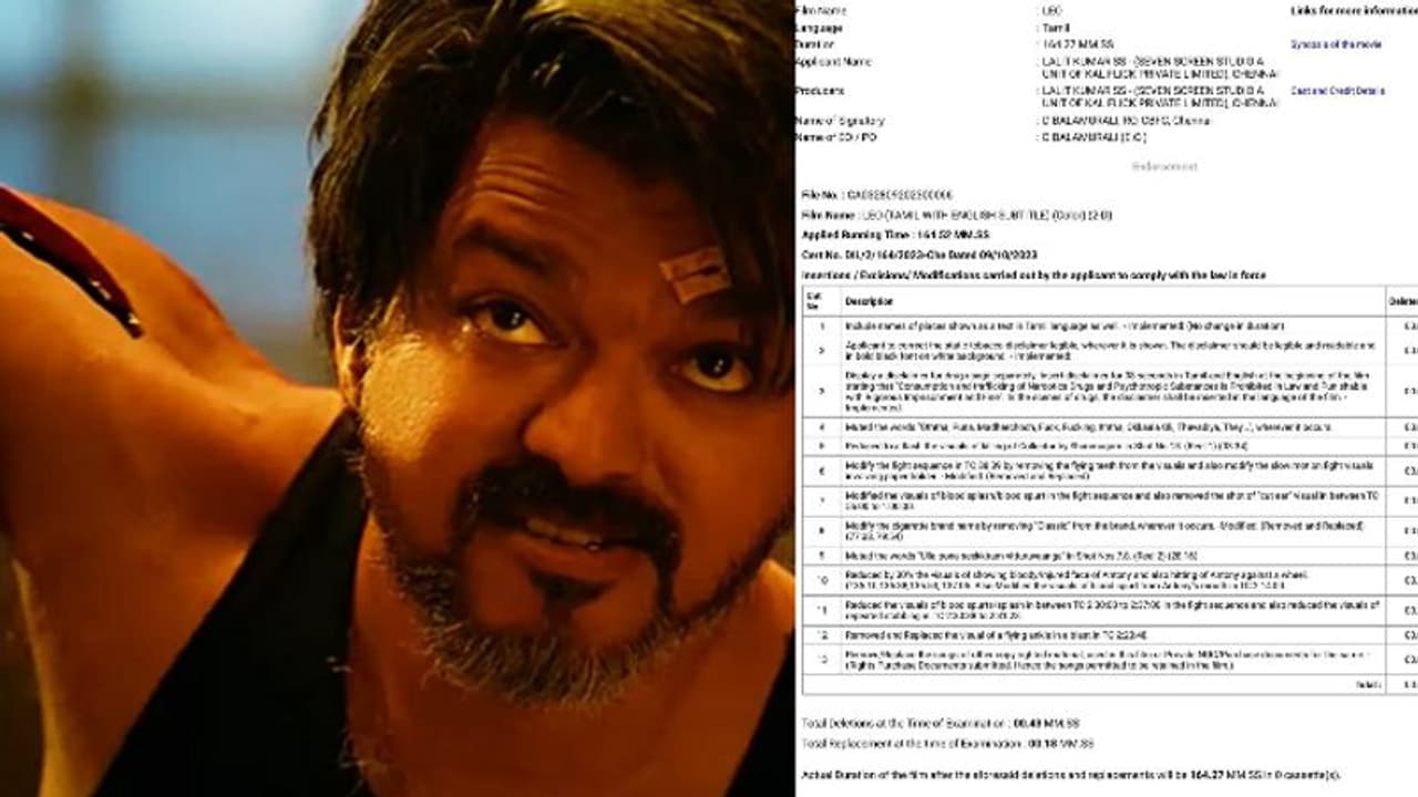 ലിയോയ്‍ക്ക് 13 മാറ്റങ്ങള്‍, ആ രംഗങ്ങള്‍ കുറയ്‍ക്കും, സെൻസര്‍ ബോര്‍ഡിന്റെ നിര്‍ദ്ദേശങ്ങള്‍ ഇങ്ങനെ