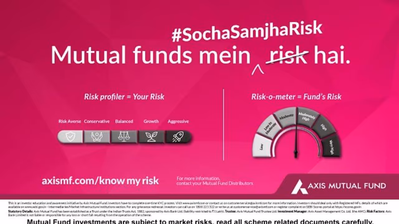 നിക്ഷേപത്തിന് റെഡിയാണോ? ആദ്യം Risk O Meter ഉപയോഗിക്കൂ, റിസ്ക് മനസ്സിലാക്കി ശരിയായ ഫണ്ട് തെരഞ്ഞെടുക്കാം നിക്ഷേപത്തിന് റെഡിയാണോ? ആദ്യം Risk O Meter ഉപയോഗിക്കൂ, റിസ്ക് മനസ്സിലാക്കി ശരിയായ ഫണ്ട് തെരഞ്ഞെടുക്കാം