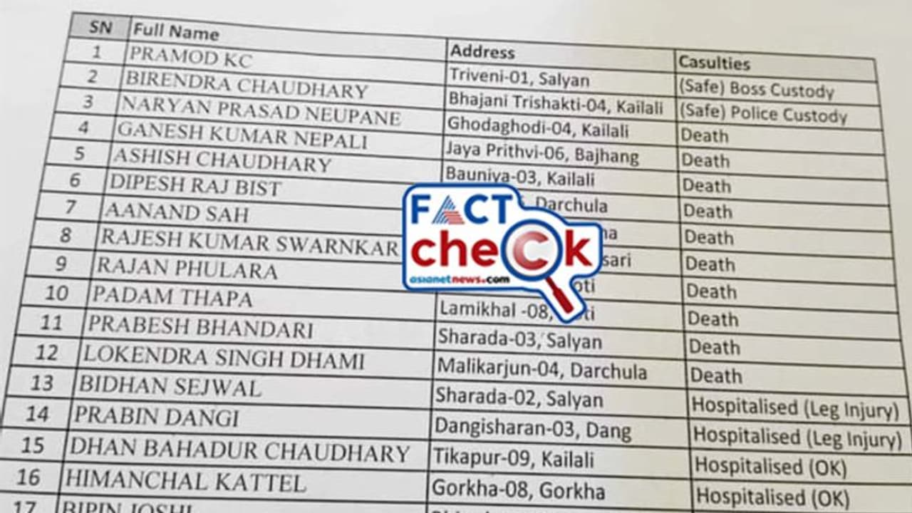 ഹമാസ് തട്ടിക്കൊണ്ടുപോയ 17 ഇന്ത്യക്കാരുടെ പട്ടികയോ? 10 പേര് കൊല്ലപ്പെട്ടു എന്നും ട്വീറ്റുകള് Fact Check ഹമാസ് തട്ടിക്കൊണ്ടുപോയ 17 ഇന്ത്യക്കാരുടെ പട്ടികയോ? 10 പേര് കൊല്ലപ്പെട്ടു എന്നും ട്വീറ്റുകള് Fact Check