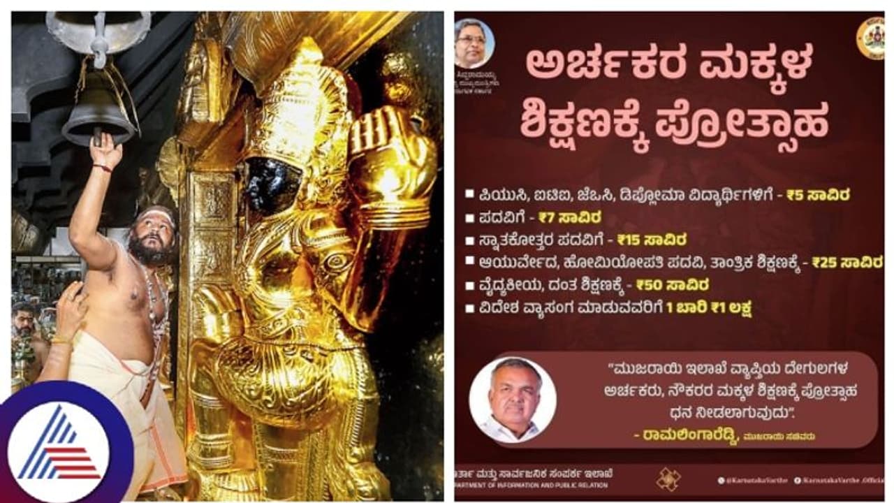 ಅರ್ಚಕರು, ನೌಕರರ ಮಕ್ಕಳ ವಿದ್ಯಾಭ್ಯಾಸಕ್ಕೆ ಪ್ರೋತ್ಸಾಹ ಧನ, ಅರ್ಚಕ ಮೃತಪಟ್ಟರೆ 2 ಲಕ್ಷ ಪರಿಹಾರ ಅರ್ಚಕರು, ನೌಕರರ ಮಕ್ಕಳ ವಿದ್ಯಾಭ್ಯಾಸಕ್ಕೆ ಪ್ರೋತ್ಸಾಹ ಧನ, ಅರ್ಚಕ ಮೃತಪಟ್ಟರೆ 2 ಲಕ್ಷ ಪರಿಹಾರ