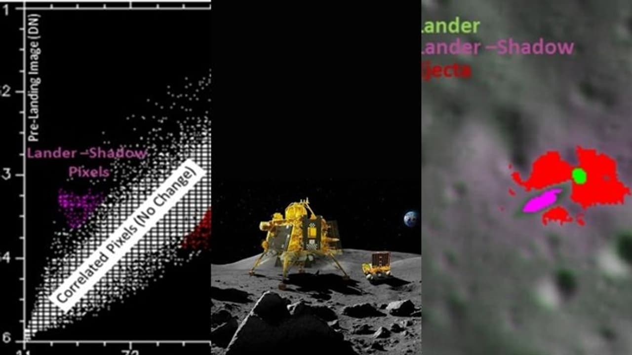 'വിക്രം ലാൻഡർ ഇറങ്ങിയപ്പോൾ ടൺ കണക്കിന് പൊടിയും പാറയും പറന്നു, തിളക്കമുള്ള വലയമുണ്ടായി' 