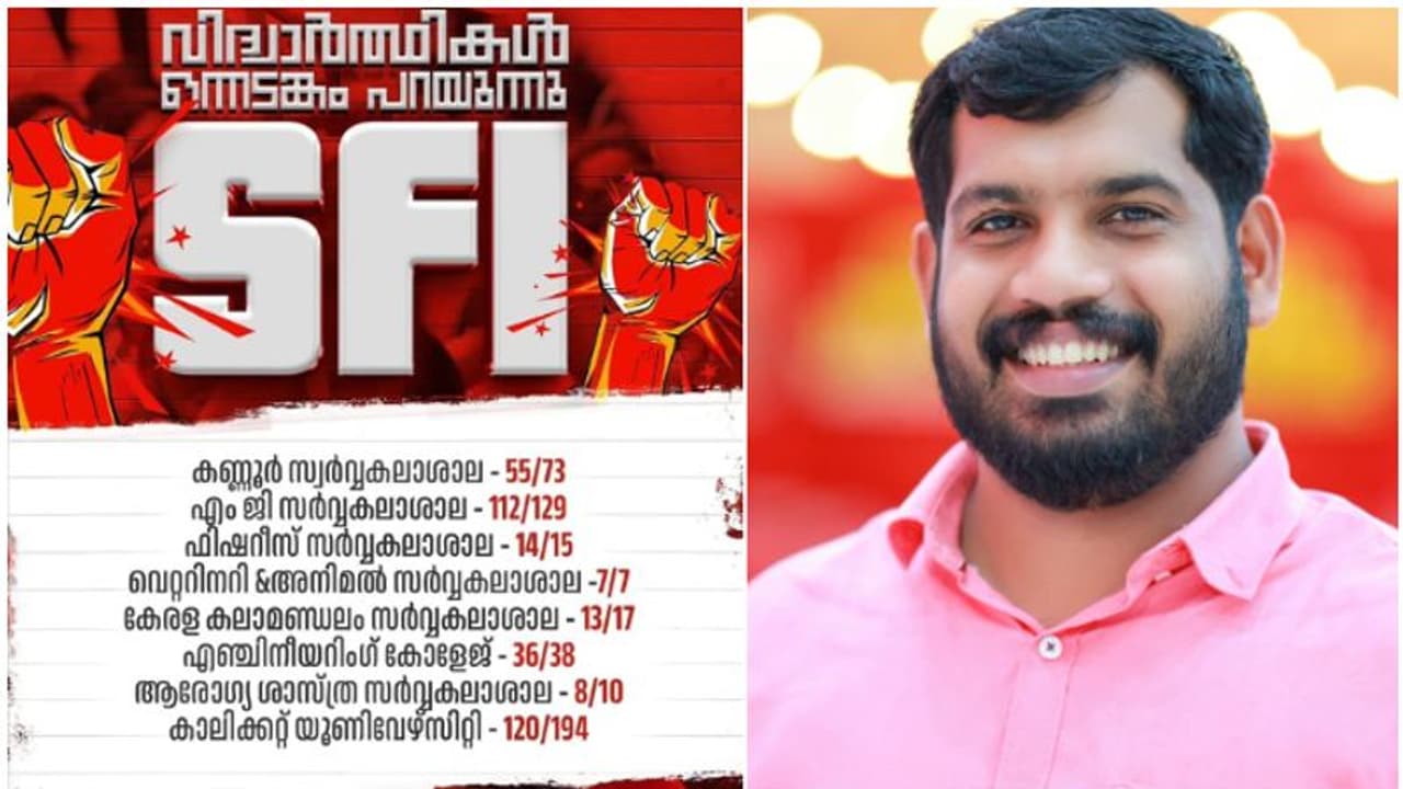 'കുരുടൻ' പ്രയോഗം അവരുടെ നിലവാരം, സ്വന്തം സ്ഥാനാർത്ഥിയെ പരിഹസിക്കുന്നത് കെഎസ്യു അവസാനിപ്പിക്കണം: ലിന്റോ 'കുരുടൻ' പ്രയോഗം അവരുടെ നിലവാരം, സ്വന്തം സ്ഥാനാർത്ഥിയെ പരിഹസിക്കുന്നത് കെഎസ്യു അവസാനിപ്പിക്കണം: ലിന്റോ
