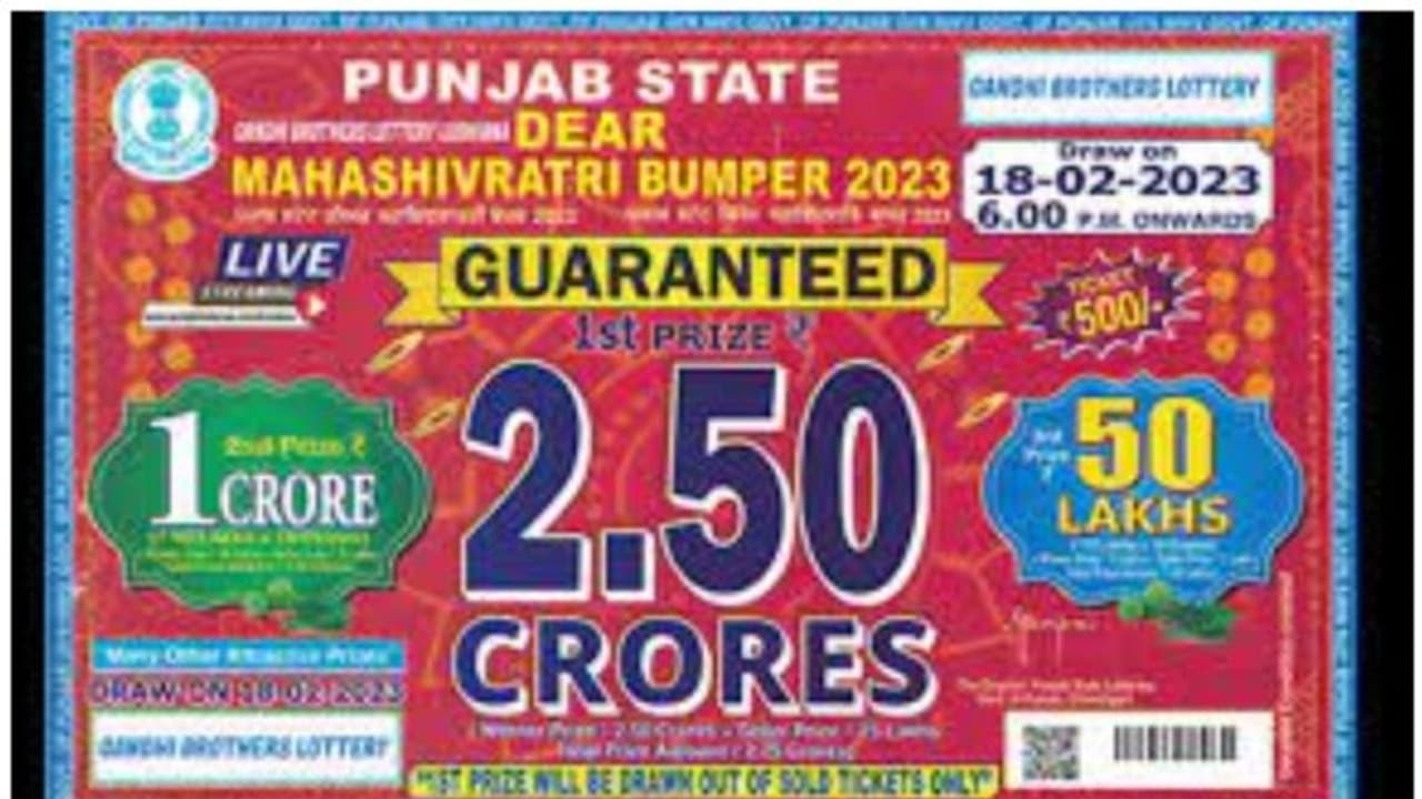 'മണിക്കൂറുകള് മാത്രം....'; മരുന്നുവാങ്ങാനെത്തി ലോട്ടറിയുമായി മടങ്ങിയ കര്ഷകന് കോടി ഭാഗ്യം ! 'മണിക്കൂറുകള് മാത്രം....'; മരുന്നുവാങ്ങാനെത്തി ലോട്ടറിയുമായി മടങ്ങിയ കര്ഷകന് കോടി ഭാഗ്യം !