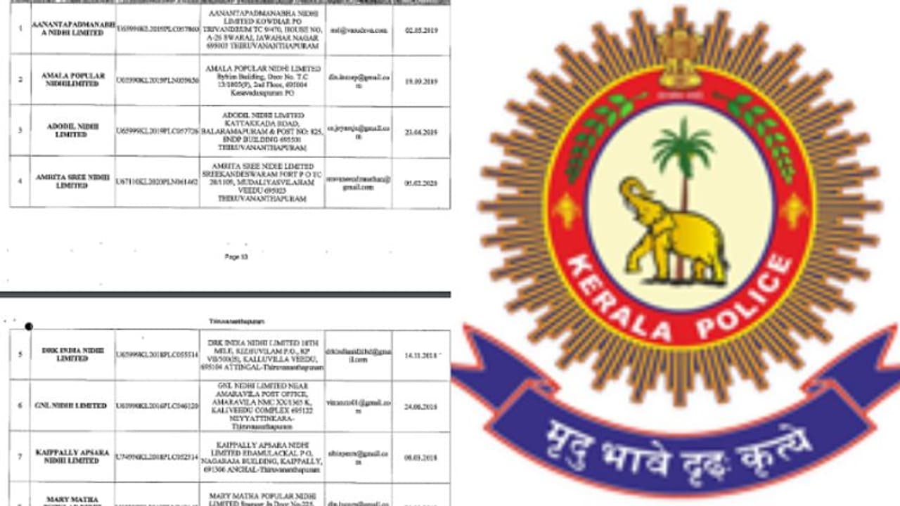 നിക്ഷേപം ഈ സ്ഥാപനങ്ങളിലാണെങ്കിൽ ചതിക്കപ്പെട്ടേക്കാം; ലിസ്റ്റ് പുറത്തുവിട്ട് മുന്നറിയിപ്പുമായി കേരളാ പൊലീസ്! നിക്ഷേപം ഈ സ്ഥാപനങ്ങളിലാണെങ്കിൽ ചതിക്കപ്പെട്ടേക്കാം; ലിസ്റ്റ് പുറത്തുവിട്ട് മുന്നറിയിപ്പുമായി കേരളാ പൊലീസ്!