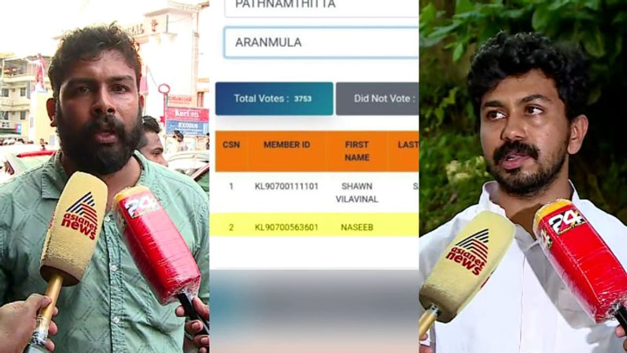 യൂത്ത് കോണ്ഗ്രസ് തെരഞ്ഞെടുപ്പ്; 'ആറന്മുളയില് വൈസ് പ്രസിഡന്റായത് കഞ്ചാവ് കേസ് പ്രതി': ആരോപണവുമായി ഡിവൈഎഫ്ഐ യൂത്ത് കോണ്ഗ്രസ് തെരഞ്ഞെടുപ്പ്; 'ആറന്മുളയില് വൈസ് പ്രസിഡന്റായത് കഞ്ചാവ് കേസ് പ്രതി': ആരോപണവുമായി ഡിവൈഎഫ്ഐ