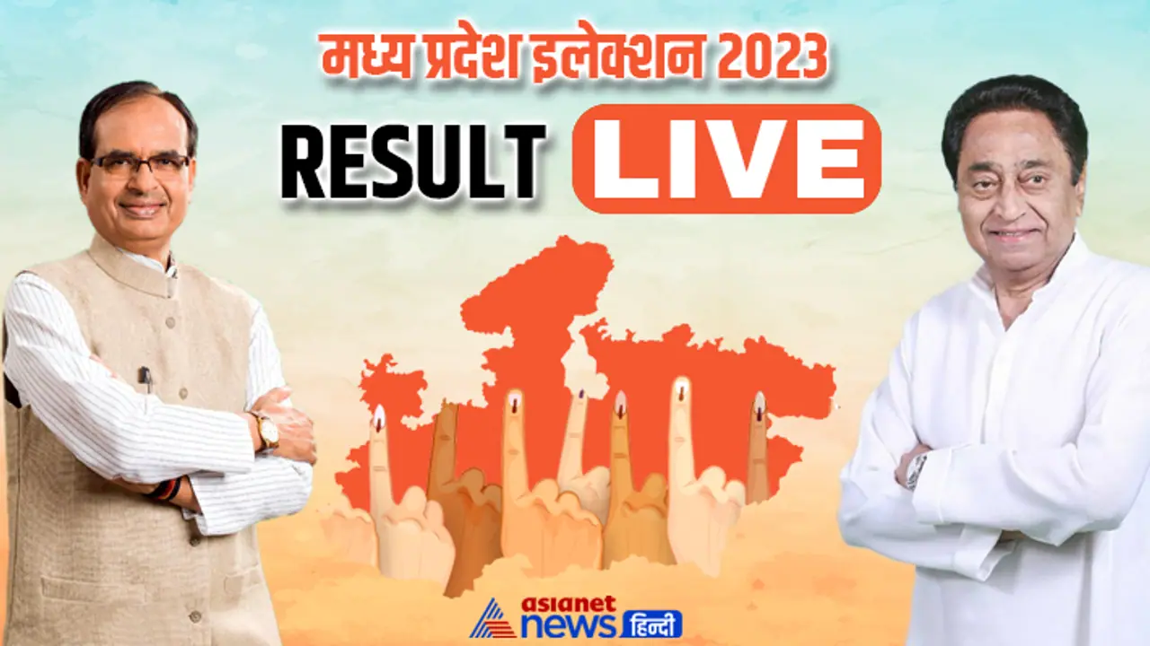 Madhya Pradesh Election Results : మధ్యప్రదేశ్ లో రెండు పార్టీల హోరాహోరీ, బీజేపీ 120, కాంగ్రెస్ 107 లీడ్ Madhya Pradesh Election Results : మధ్యప్రదేశ్ లో రెండు పార్టీల హోరాహోరీ, బీజేపీ 120, కాంగ్రెస్ 107 లీడ్