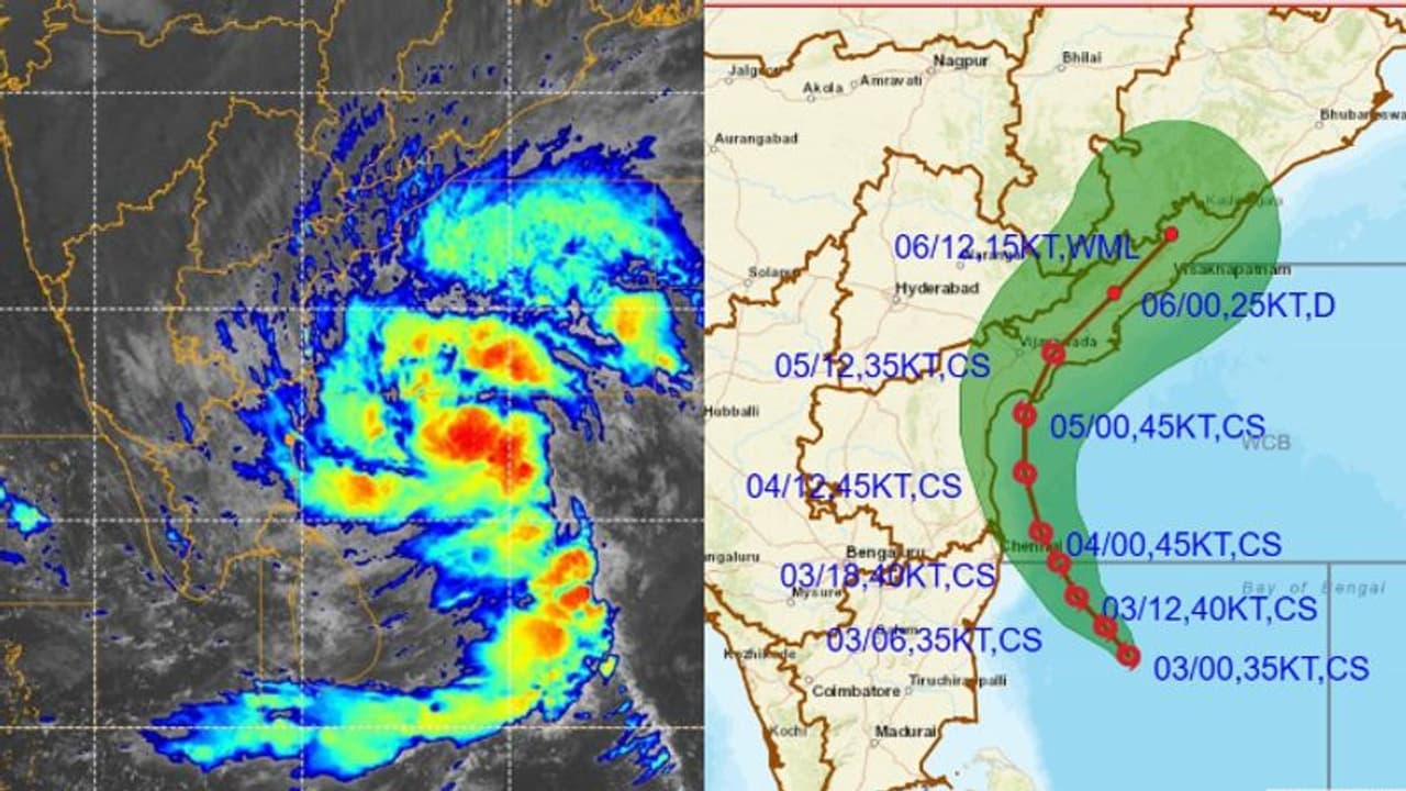 ബംഗാൾ ഉൾകടലിൽ'മിഗ്ജാമ്' ചുഴലിക്കാറ്റ് രൂപപെട്ടു,ആന്ധ്രാപ്രദേശ്, തമിഴ്നാട്,പുതുച്ചേരി തീരങ്ങൾക്ക് മുന്നറിയിപ്പ്