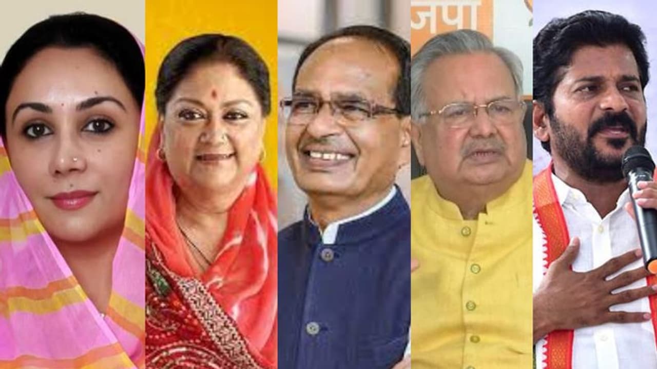 പുതിയ മുഖ്യമന്ത്രിമാർ ആരൊക്കെ?, ചര്ച്ചകൾ മുറുകുന്നു, ബിജെപിയും കോൺഗ്രസും പരിഗണിക്കുന്ന പേരുകൾ ഇപ്രകാരം പുതിയ മുഖ്യമന്ത്രിമാർ ആരൊക്കെ?, ചര്ച്ചകൾ മുറുകുന്നു, ബിജെപിയും കോൺഗ്രസും പരിഗണിക്കുന്ന പേരുകൾ ഇപ്രകാരം