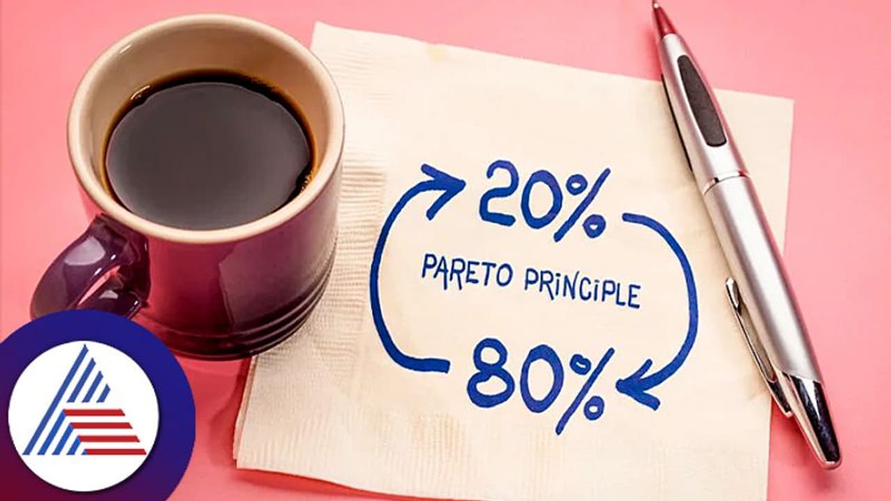 ಈ ನಿಯಮ ಗೊತ್ತಿದ್ರೆ ಉದ್ಯಮದಲ್ಲಿ ಲಾಭ ಗಳಿಸೋದು ಕಷ್ಟವೇನಲ್ಲ! ಈ ನಿಯಮ ಗೊತ್ತಿದ್ರೆ ಉದ್ಯಮದಲ್ಲಿ ಲಾಭ ಗಳಿಸೋದು ಕಷ್ಟವೇನಲ್ಲ!