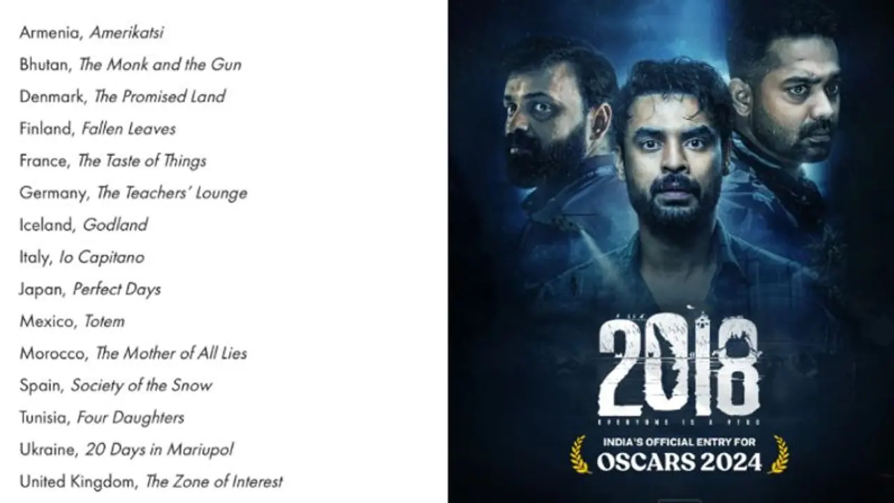 India's official entry Malayalam movie '2018' knocked out of Oscar race; Jude Anthany reacts
