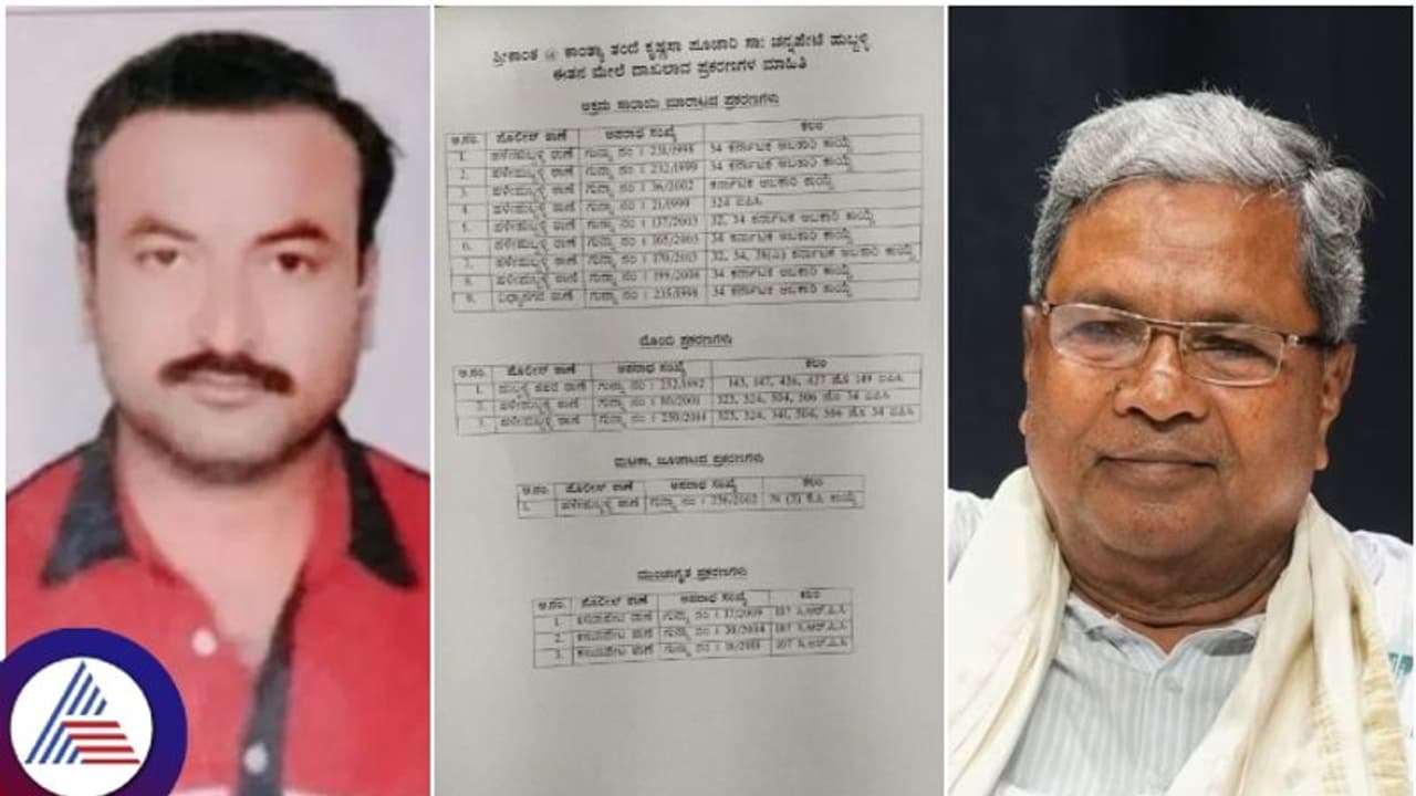 ಬಿಜೆಪಿ ಬೆಂಬಲಿಸುತ್ತಿರುವ ರಾಮಭಕ್ತ, ಶ್ರೀಕಾಂತ ಪೂಜಾರಿ 16 ಕೇಸ್ಗಳಿರುವ ಸಮಾಜಘಾತುಕ: ಸಿಎಂ ಸಿದ್ದರಾಮಯ್ಯ ಬಿಜೆಪಿ ಬೆಂಬಲಿಸುತ್ತಿರುವ ರಾಮಭಕ್ತ, ಶ್ರೀಕಾಂತ ಪೂಜಾರಿ 16 ಕೇಸ್ಗಳಿರುವ ಸಮಾಜಘಾತುಕ: ಸಿಎಂ ಸಿದ್ದರಾಮಯ್ಯ