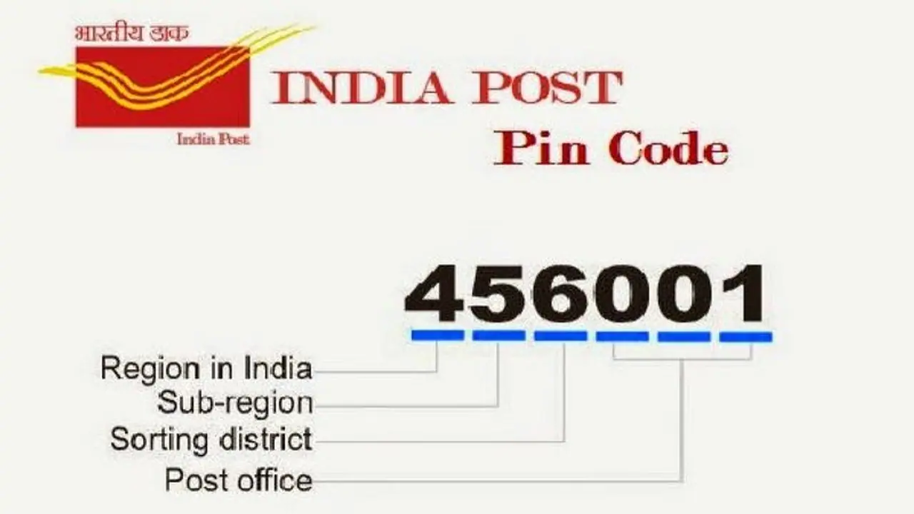 பின்கோடுக்கு பின்னால் இவ்வளவு விஷயங்கள் இருக்கா? ஒவ்வொரு எண்ணுக்கும் என்ன அர்த்தம் தெரியுமா? பின்கோடுக்கு பின்னால் இவ்வளவு விஷயங்கள் இருக்கா? ஒவ்வொரு எண்ணுக்கும் என்ன அர்த்தம் தெரியுமா?