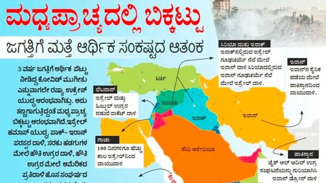 ಮತ್ತೆ ತೀವ್ರಗೊಂಡ ಮಧ್ಯಪ್ರಾಚ್ಯ ಬಿಕ್ಕಟ್ಟು: ಜಗತ್ತಿಗೆ ಮತ್ತೆ ಆರ್ಥಿಕ ಸಂಕಷ್ಟದ ಭೀತಿ?