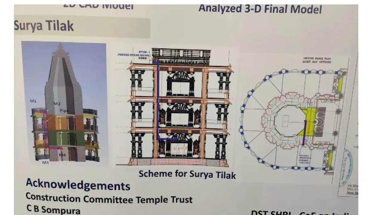 surya tilak