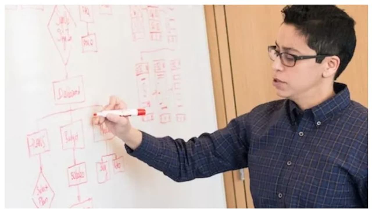 ಬರೋಬ್ಬರಿ 7100 ಹೊಸ ಸಹಾಯಕ ಪ್ರಾಧ್ಯಾಪಕ ಹುದ್ದೆ ಸೃಷ್ಟಿಗೆ ಉನ್ನತ ಶಿಕ್ಷಣ ಇಲಾಖೆ ಪ್ರಸ್ತಾವನೆ