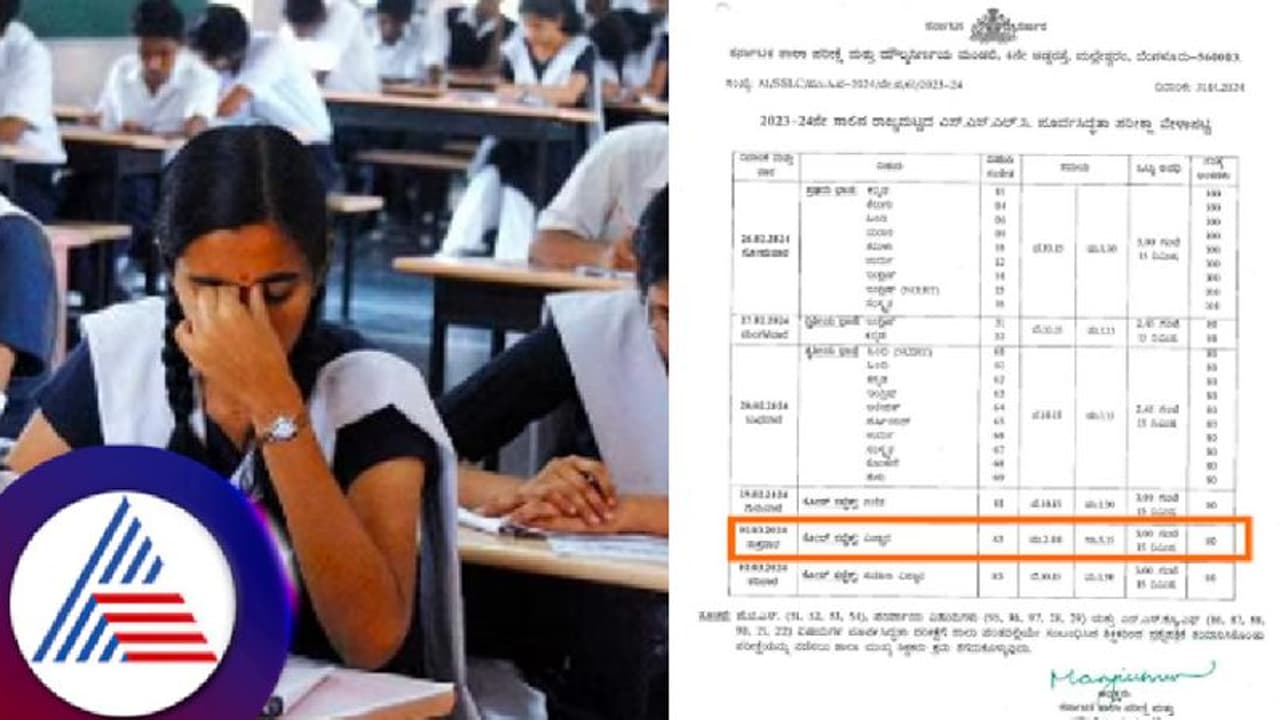 ಬೆಳಗ್ಗೆ ನಮಾಜ್ಗೆ ಅನುಕೂಲವಾಗುವಂತೆ SSLC ವೇಳಾಪಟ್ಟಿ ಬದಲಿಸಿದ ಶಿಕ್ಷಣ ಇಲಾಖೆ: ಮುಸ್ಲಿಂ ತುಷ್ಟೀಕರಣ ಬಗ್ಗೆ ಗಂಭೀರ ಆರೋಪ! ಬೆಳಗ್ಗೆ ನಮಾಜ್ಗೆ ಅನುಕೂಲವಾಗುವಂತೆ SSLC ವೇಳಾಪಟ್ಟಿ ಬದಲಿಸಿದ ಶಿಕ್ಷಣ ಇಲಾಖೆ: ಮುಸ್ಲಿಂ ತುಷ್ಟೀಕರಣ ಬಗ್ಗೆ ಗಂಭೀರ ಆರೋಪ!