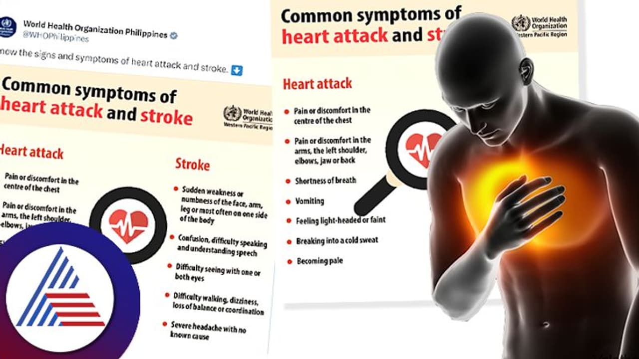 ಹೃದಯಾಘಾತ ಪಾರ್ಶ್ವವಾಯು ಲಕ್ಷಣಗಳೇನು? ಮಾಹಿತಿ ನೀಡಿದ WHO 
