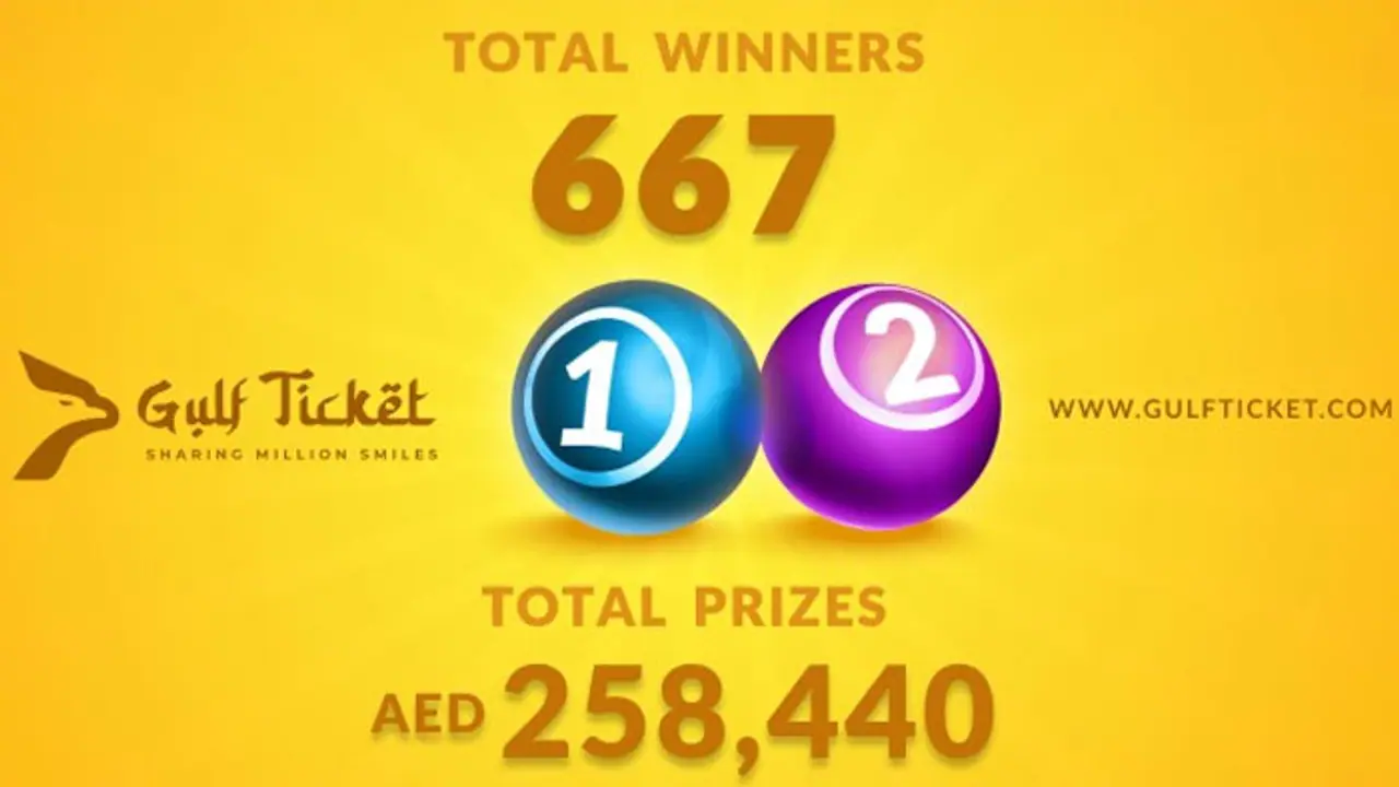 அதிர்ஷ்டத்தை அள்ளிக் கொடுக்கும் Gulf Ticket! தமிழர் உள்பட 667 பேருக்கு அடித்த ஜாக்பாட்! அதிர்ஷ்டத்தை அள்ளிக் கொடுக்கும் Gulf Ticket! தமிழர் உள்பட 667 பேருக்கு அடித்த ஜாக்பாட்!