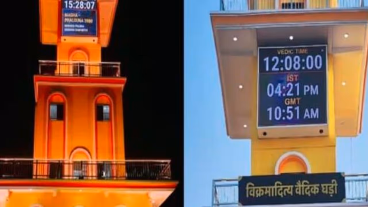How does the world’s first Vedic Clock calculate time?