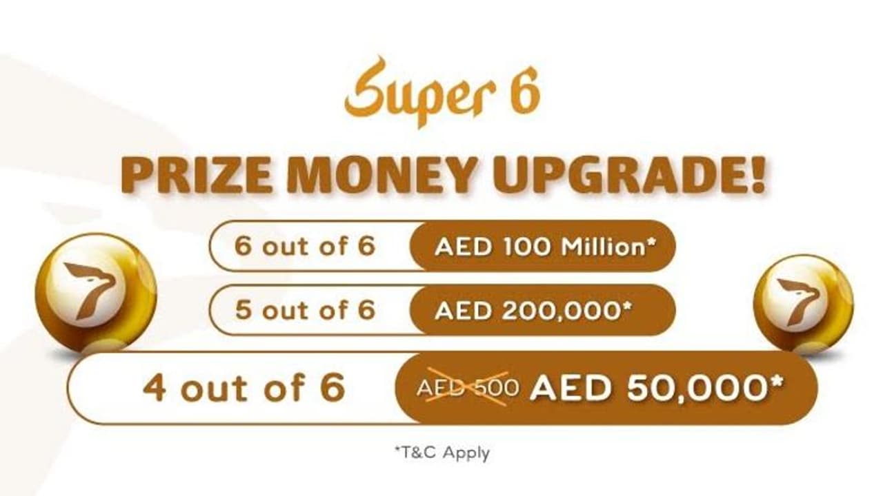 பரிசுத் தொகை அதிகரிக்கிது.. 6ல் 4 எண்கள் பொருந்தினாலே 50,000 AED டக்கர் அப்டேட் கொடுத்த Gulf Ticket! பரிசுத் தொகை அதிகரிக்கிது.. 6ல் 4 எண்கள் பொருந்தினாலே 50,000 AED டக்கர் அப்டேட் கொடுத்த Gulf Ticket!