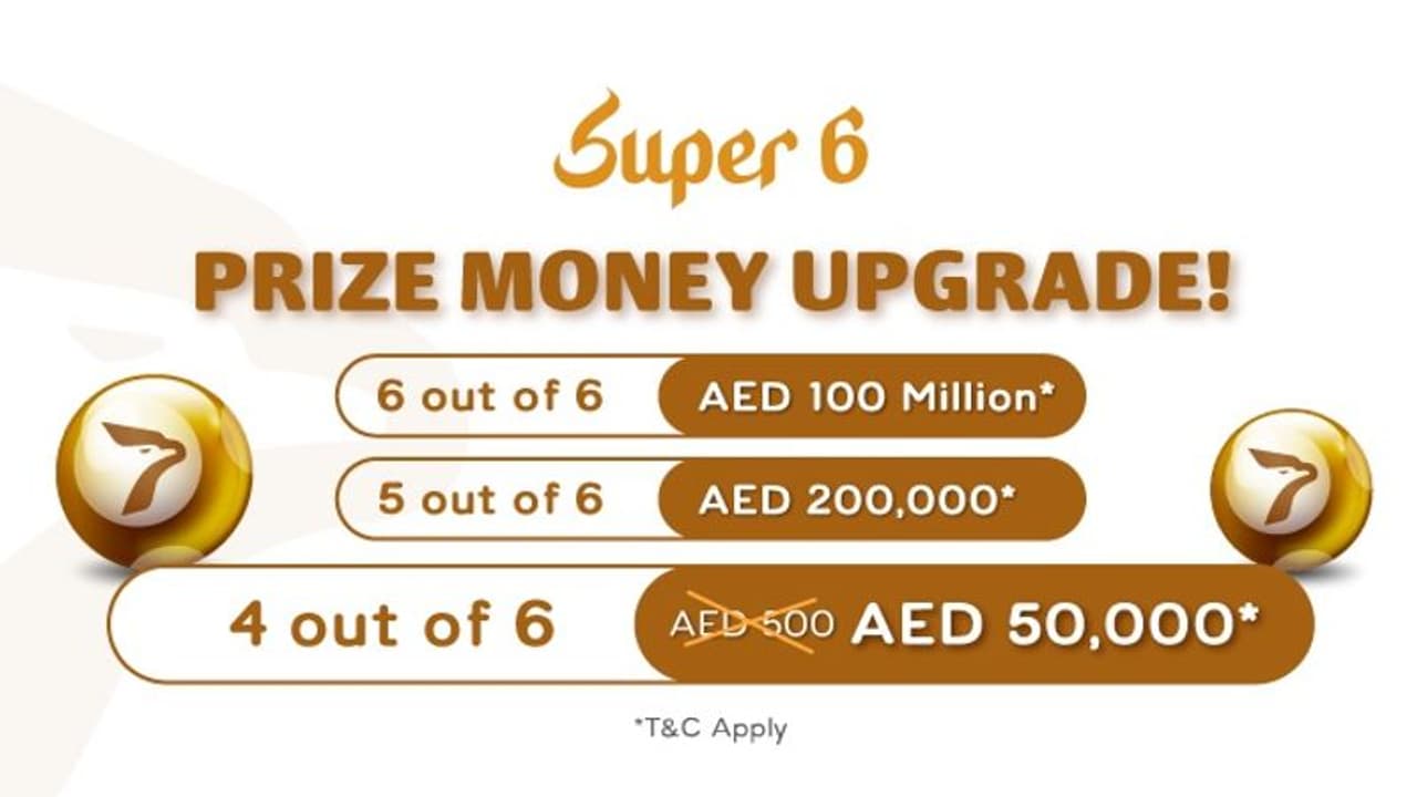 ഗൾഫ് ടിക്കറ്റ് സൂപ്പർ 6 ഗെയിമിൽ ഇനി കൂടുതൽ നേടാം; നാലക്കം തുല്യമായാൽ 50,000 ദിർഹം ഗൾഫ് ടിക്കറ്റ് സൂപ്പർ 6 ഗെയിമിൽ ഇനി കൂടുതൽ നേടാം; നാലക്കം തുല്യമായാൽ 50,000 ദിർഹം