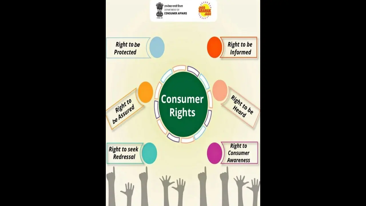 ಗ್ರಾಹಕರ ಹಕ್ಕುಗಳು ಯಾವುವು, ಗ್ರಾಹಕ ಆಯೋಗದ ಸಹಾಯ ಪಡೆಯುವುದು ಹೇಗೆ?
