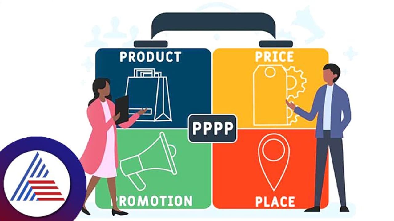 ಉದ್ಯಮ ಯಾವುದೇ ಇರಲಿ, ಈ 4 ಮಾರ್ಕೆಟಿಂಗ್ ತಂತ್ರ ಬಳಸಿದ್ರೆ ದುಡ್ಡು ಮಾಡೋದು ಸುಲಭ!