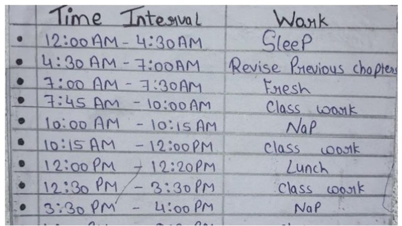 'പണ്ട് സ്കൂളില്‍ പഠിക്കുമ്പോള്‍ ഇതുപോലെ ചിലത് എന്‍റെ കൈയിലും...'; വൈറലായി ഒരു ഒരു ടൈം ഷെഡ്യൂള്‍ 