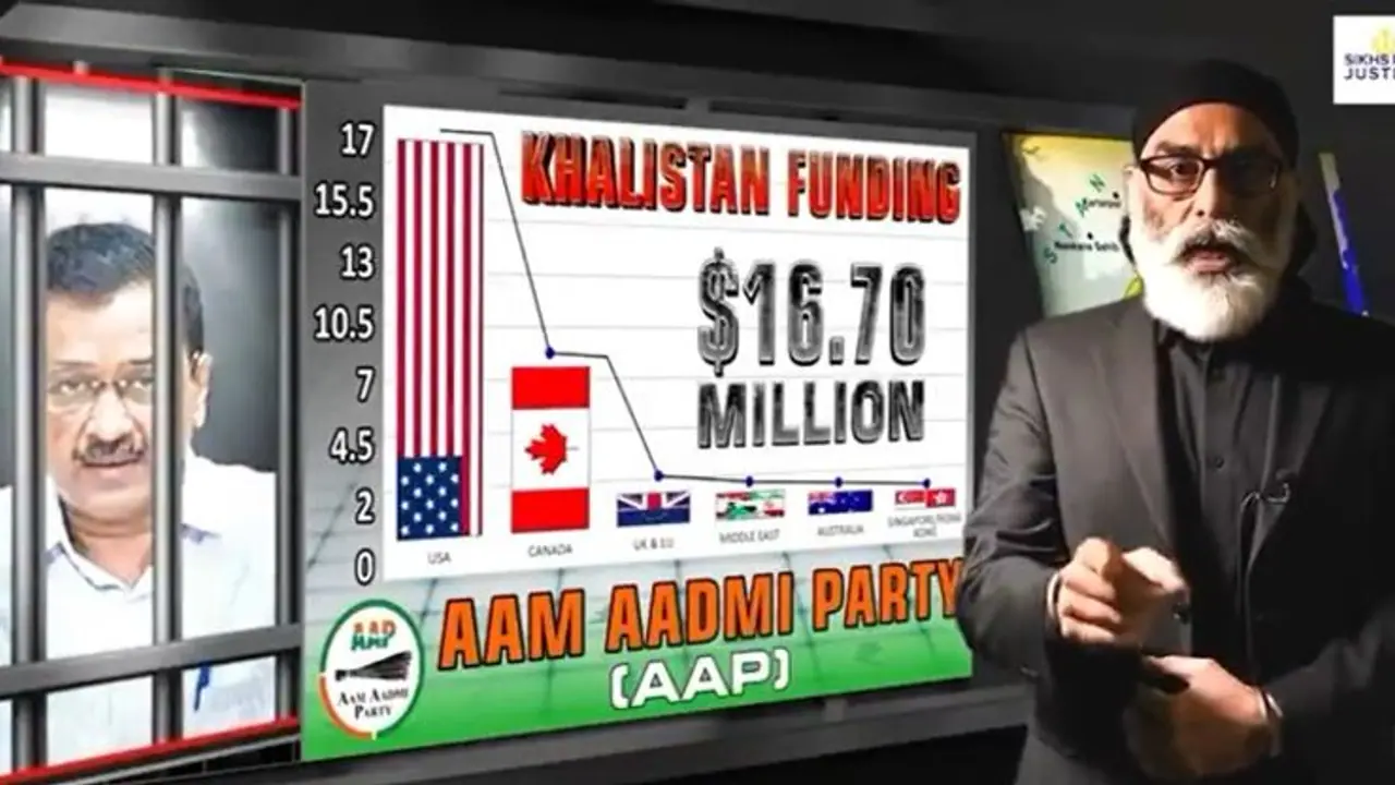 EXPLOSIVE! Pannun claims Khalistanis funded AAP with $16 million, Kejriwal offered Bhullar's release (WATCH) EXPLOSIVE! Pannun claims Khalistanis funded AAP with $16 million, Kejriwal offered Bhullar's release (WATCH)