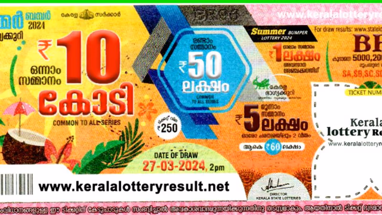 Kerala Lottery Summer Bumper BR 96 Results on Wednesday, March 27: Check prize structure, ticket cost and more