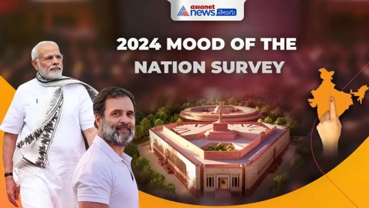 Asianet News Mood of the Nation Survey: లోక్సభ 2024 ఎన్నికల్లో మోదీ ప్రభంజనం, కాంగ్రెస్కి తప్పని పరాభవం Asianet News Mood of the Nation Survey: లోక్సభ 2024 ఎన్నికల్లో మోదీ ప్రభంజనం, కాంగ్రెస్కి తప్పని పరాభవం