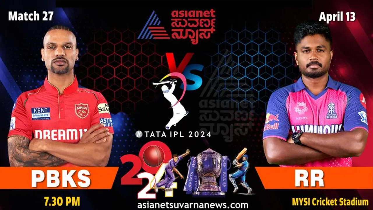 IPL 2024: Rajasthan Royals aim for tactical precision against Punjab Kings in Chandigarh IPL 2024: Rajasthan Royals aim for tactical precision against Punjab Kings in Chandigarh