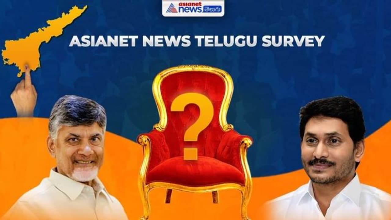 ఏసియానెట్ మూడ్ ఆఫ్ ఆంధ్రప్రదేశ్ సర్వే : చంద్రబాబుకు టఫ్ ఫైట్ ... జగన్ కు కలిసొచ్చే అంశాలివే... ఏసియానెట్ మూడ్ ఆఫ్ ఆంధ్రప్రదేశ్ సర్వే : చంద్రబాబుకు టఫ్ ఫైట్ ... జగన్ కు కలిసొచ్చే అంశాలివే...