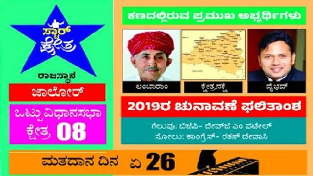 ರಾಜಸ್ಥಾನ: ಜಾಲೋರ್‌ನಲ್ಲಿ ಗೆಹ್ಲೋಟ್‌ ಪುತ್ರನ ಸೋಲಿನ ಕೊಂಡಿ ಕಳಚುವುದೇ?