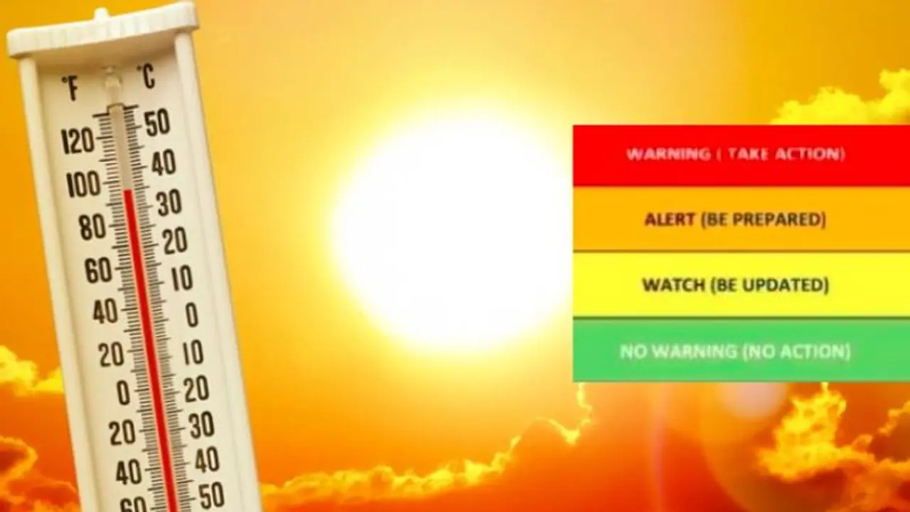  Summer Heatwave: ರೆಡ್‌. ಆರೆಂಜ್, ಯೆಲ್ಲೋ, ಗ್ರೀನ್‌ ಅಲರ್ಟ್ ಎಂದರೆ ಏನು?