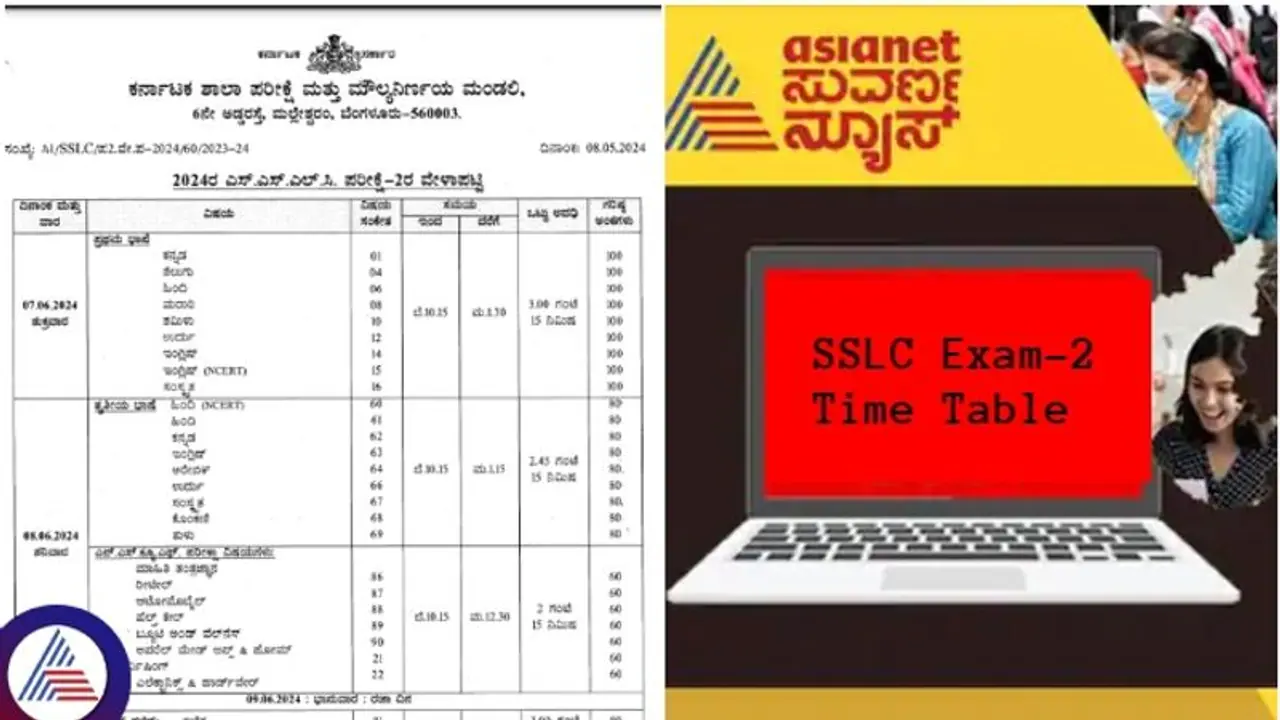 2024ರ ಎಸ್‌ಎಸ್‌ಎಲ್‌ಸಿ ಪರೀಕ್ಷೆ 2ರ ವೇಳಾಪಟ್ಟಿ ಪ್ರಕಟ; ಫೇಲಾದ್ರೇನಂತೆ ಬಂತು ನೋಡಿ ಇನ್ನೊಂದು ಚಾನ್ಸ್