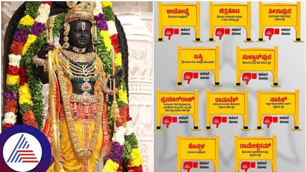 ಶ್ರೀರಾಮನ ಹೆಸರಲ್ಲಿ ಲೋಕಸಭೆ ಚುನಾವಣೆ ಎದುರಿಸಿದ ಬಿಜೆಪಿಗೆ ರಾಮನಿಂದಲೇ ಸಿಗಲಿಲ್ಲ ಶ್ರೀರಕ್ಷೆ!