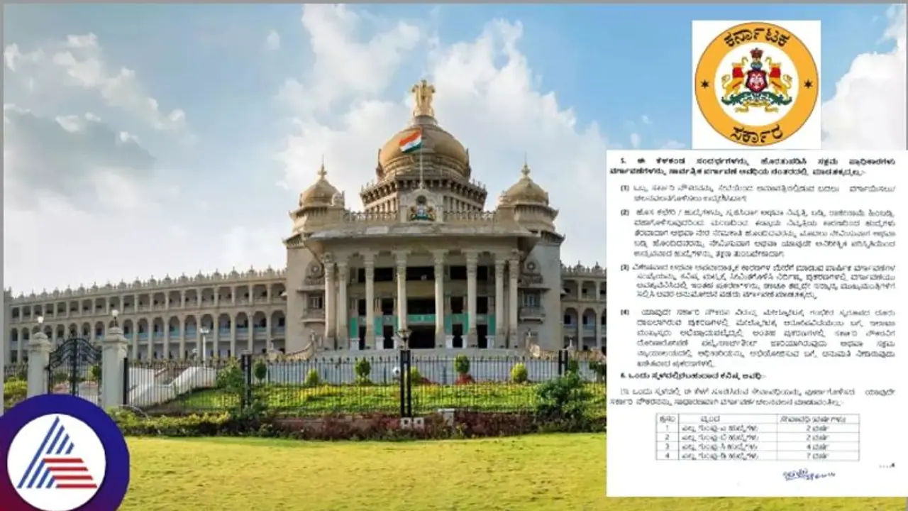 ಸರ್ಕಾರಿ ನೌಕರರ ವರ್ಗಾವಣೆಗೆ ಹೊಸ ಮಾರ್ಗಸೂಚಿ ಪ್ರಕಟ; ಮುಂದಿನ 15 ದಿನ ವರ್ಗಾವಣೆ ಪರ್ವ